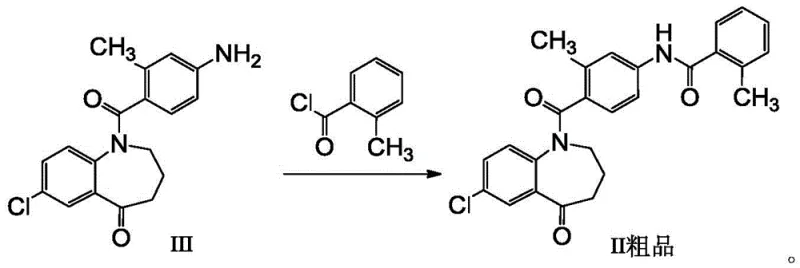 Amidation reaction scheme converting Formula III to crude Formula II intermediate