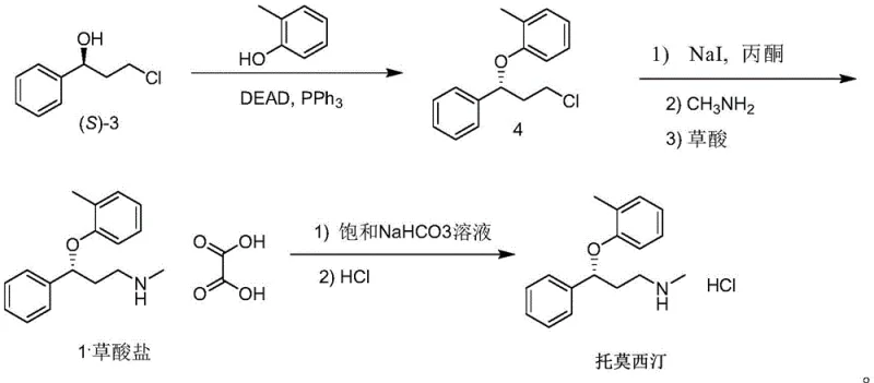 Full synthetic route from chiral alcohol intermediate to Tomoxetine Hydrochloride via Mitsunobu and amination