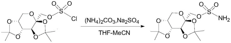 Synthesis route using ammonium carbonate in mixed solvents