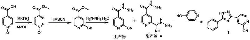 Conventional synthetic route for Topiroxostat showing toxic TMSCN usage and complex purification steps