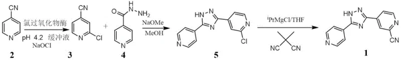 Complete three-step synthetic route for Topiroxostat featuring enzymatic chlorination and Grignard cyanation
