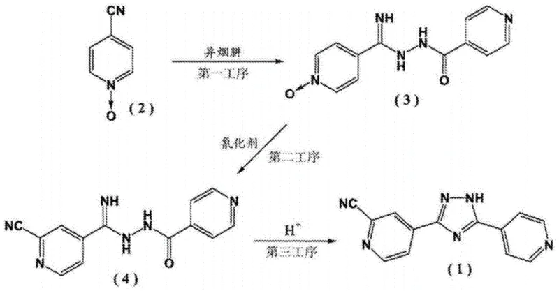 Prior art synthesis route showing complex multi-step sequence with early cyano introduction