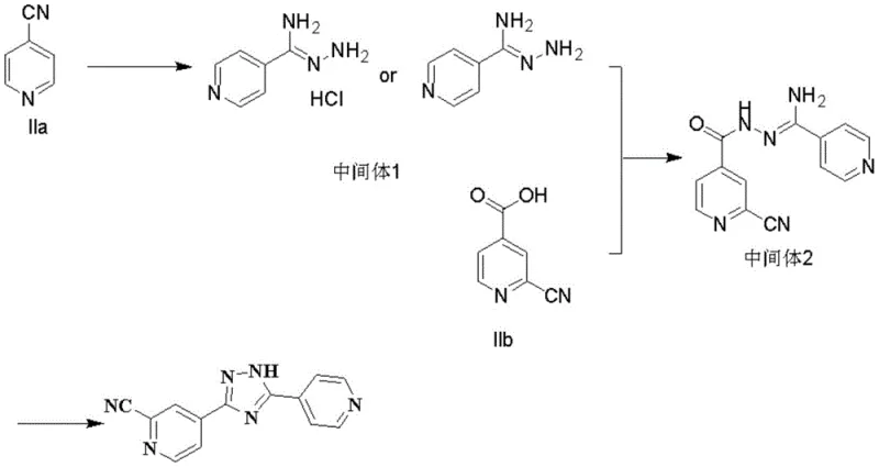 General reaction scheme of the novel Topiroxostat synthesis showing three main steps