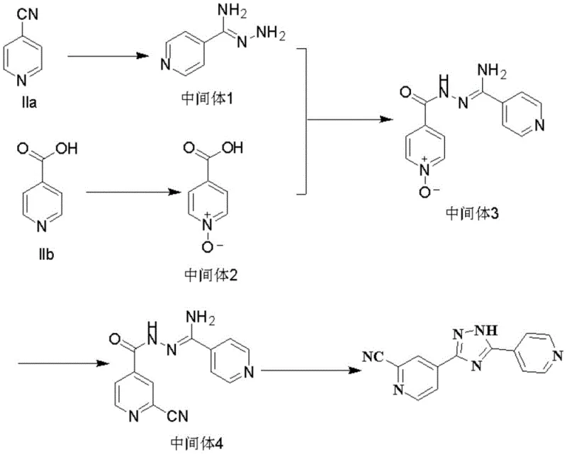Novel synthesis route of Topiroxostat using cheap starting materials 4-cyanopyridine and isonicotinic acid