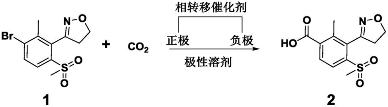 Reaction scheme showing electrocatalytic carboxylation of compound 1 to compound 2 using CO2