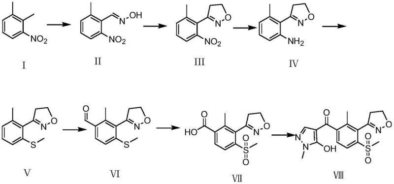 Improved synthesis route for Topramezone showing key oxidation and condensation steps