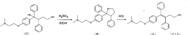 Reaction mechanism showing dehydration and cyclization pathways