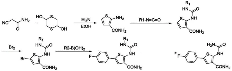 Conventional five-step synthesis route of TPCA-1 using foul-smelling dithiane