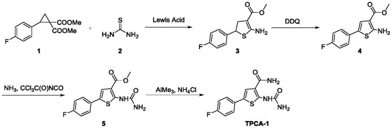 Novel four-step synthesis route of TPCA-1 using thiourea and cyclopropane derivative