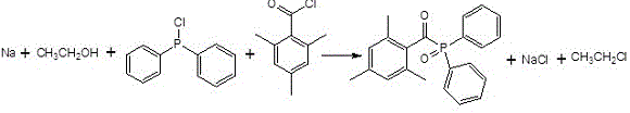 Chemical reaction equation showing the one-pot synthesis of TPO from sodium, ethanol, diphenyl phosphine chloride, and 2,4,6-trimethylbenzoyl chloride