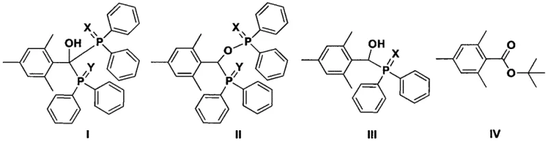 Chemical structures of intermediates and by-products (I-IV) formed during the reaction