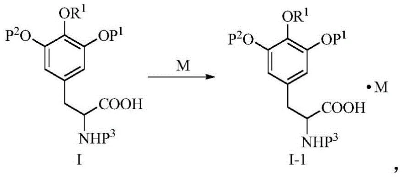 General reaction scheme showing the salification of compound I to form salt I-1
