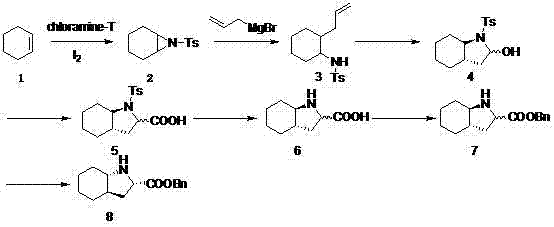 Complete synthetic route from cyclohexene to trandolapril intermediate