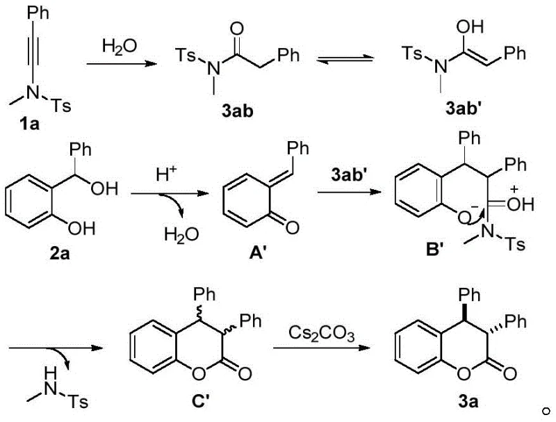 Detailed reaction mechanism showing hydration, cyclization, and base-mediated isomerization