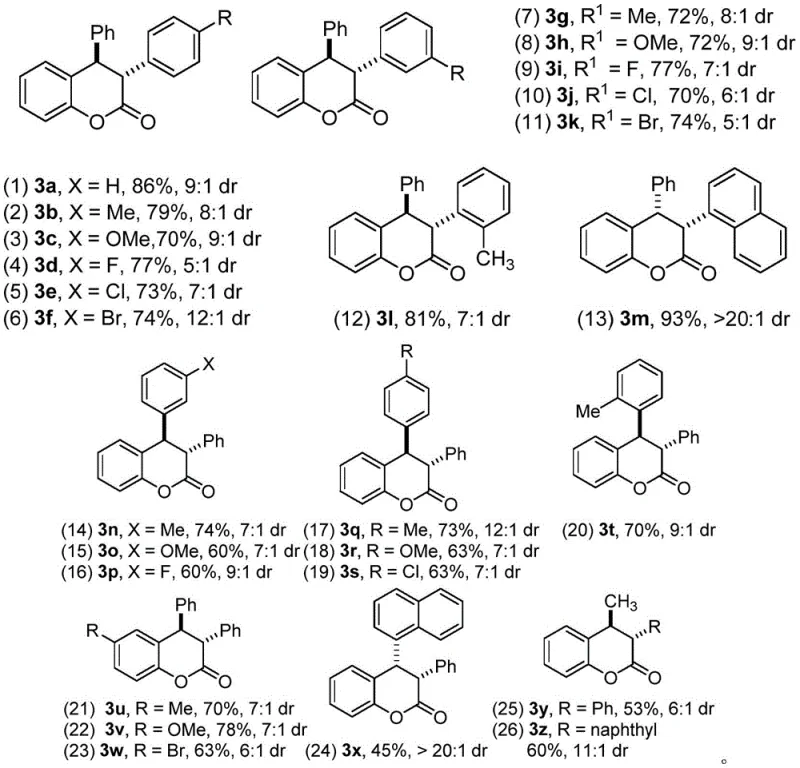 Substrate scope showing various trans-3,4-diaryl dihydrocoumarin derivatives with different substituents
