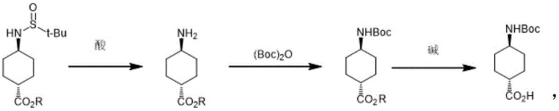 Conversion of sulfinamide intermediate to final Boc-protected acid via deprotection and hydrolysis