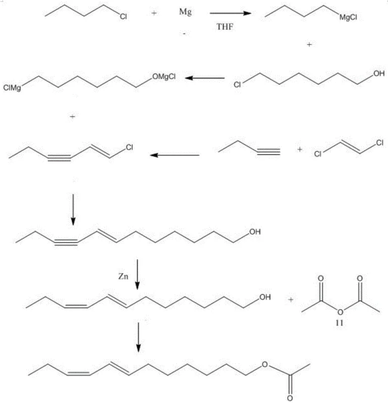 Reaction scheme showing the synthesis of trans-7,cis-9-dodecadieneacetic ester via Grignard coupling, Zinc reduction, and acetylation