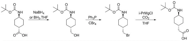 Overview of the novel three-step synthesis route for trans-(N-4-Boc-aminocyclohexane)acetic acid avoiding toxic cyanides