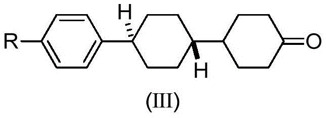 Novel synthetic route overview showing Formula I to II to III transformation