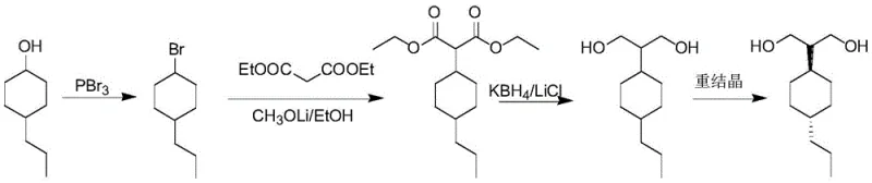 Synthetic route of 2-(trans-4-n-propylcyclohexyl) propane-1, 3-diol via bromination, alkylation, and reduction
