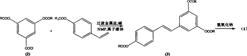 Overall reaction scheme showing the synthesis of trans-resveratrol via Heck coupling of acetoxy-substituted benzoyl chloride and vinylbenzene