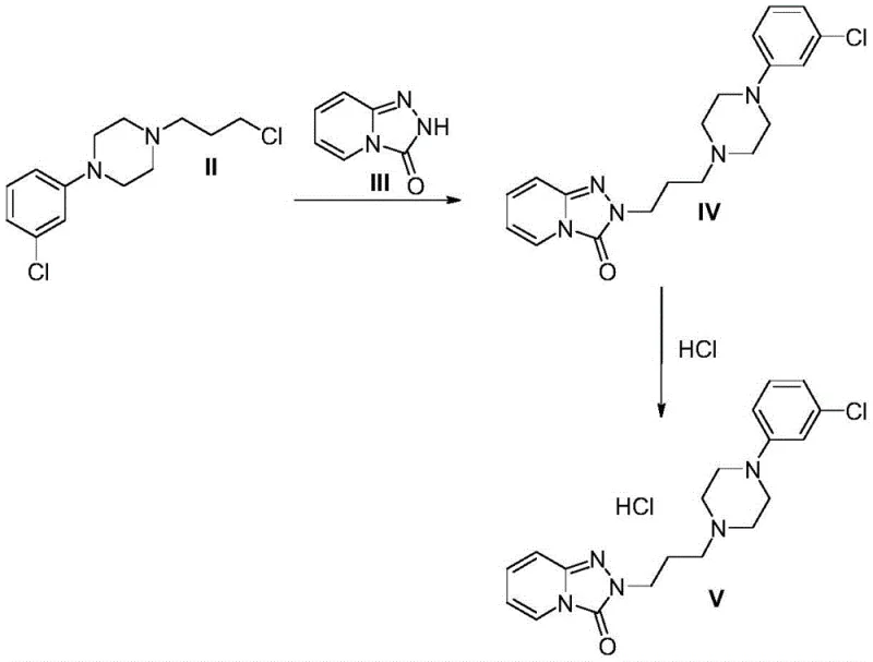 Reaction scheme showing the coupling of intermediate II with triazolopyridinone III to form Trazodone base IV