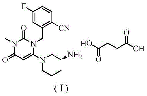 Chemical Structure of Trelagliptin Succinate (Formula I) showing the succinate salt formation