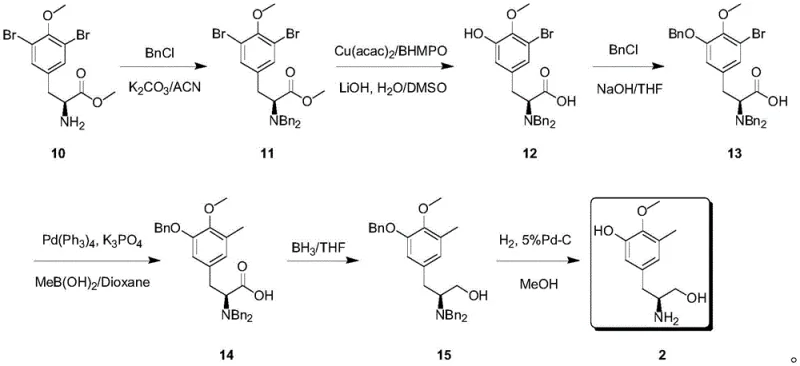 Complete synthetic route from L-tyrosine derivative 10 to target intermediate 2