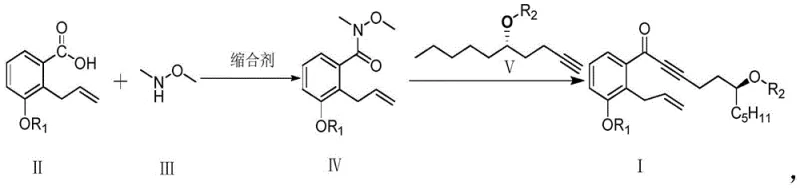 Novel synthetic route using Weinreb amide coupling to form Treprostinil intermediate