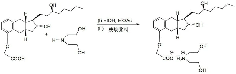 Formation of Treprostinil diethanolamine salt from the free acid using diethanolamine in ethanol and ethyl acetate