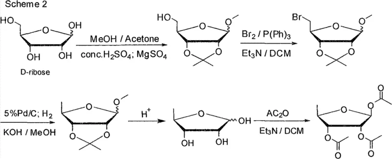 Conventional D-ribose synthesis route showing low yield and purification challenges