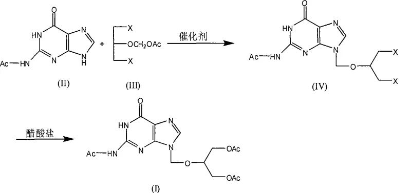 Reaction scheme showing the condensation of monoacetylguanine with dihalo-acetoxymethoxypropane to form the intermediate and subsequent acetylation to triacetylganciclovir