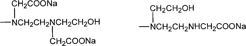 Chemical structures of the resulting triazine hydroxyethyl ethylenediamine polycarboxylic acid sodium salt isomers