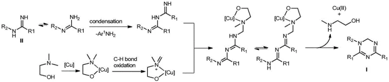 Proposed reaction mechanism illustrating condensation, C-H bond oxidation, and copper-mediated cyclization