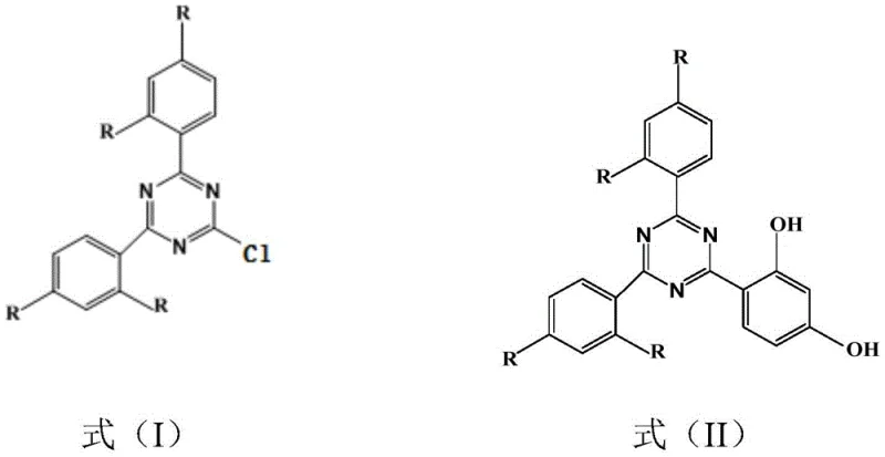 Novel green synthesis route using Ionic Liquid and HCl gas