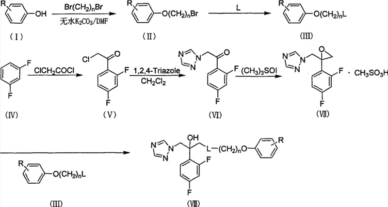 Synthetic reaction process flowchart showing the preparation of target triazole compounds from phenol and difluorobenzene precursors