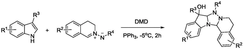 General reaction scheme showing the one-pot synthesis of triazoloindole alcohols from indoles and azomethine imines using peroxyacetone