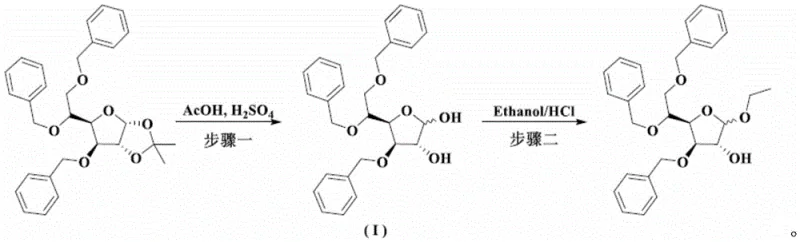 Novel synthetic route for Tribenoside featuring two-step crystallization and high yield