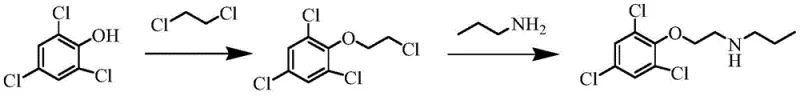 Conventional synthesis route using dichloroethane and liquid alkali showing harsh conditions