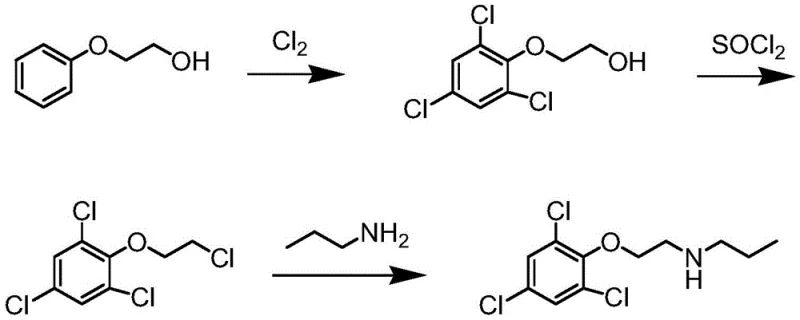 Alternative conventional route involving chlorination and thionyl chloride