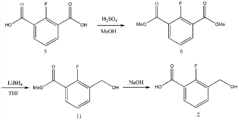 Prior art Reaction Formula 4 showing the hazardous LiBH4 reduction pathway with low yield and column chromatography purification