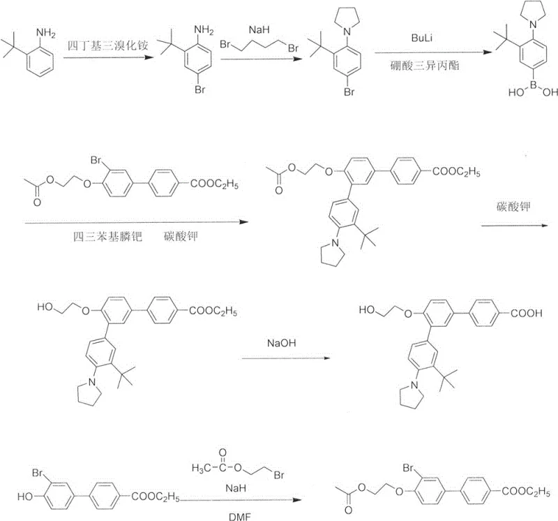 Prior art synthesis route showing hazardous n-butyllithium steps and low yield