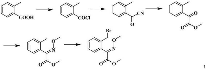 Prior art synthetic route involving bromination and cyanide reagents showing low yield and toxicity issues