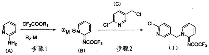 Two-step synthesis route showing acylation of 2-aminopyridine to intermediate B followed by alkylation to target compound I