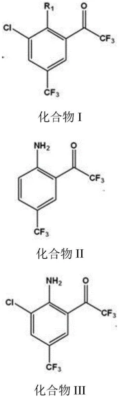 Chemical structures of Compound I, II, and III showing the core scaffold transformation