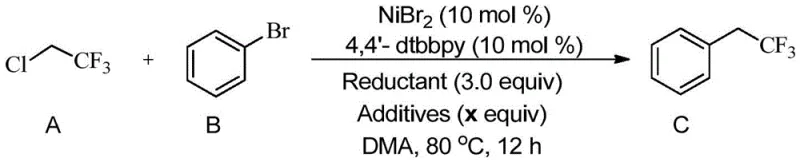 Screening of reductants and additives demonstrating the impact of MgCl2 on reaction yield