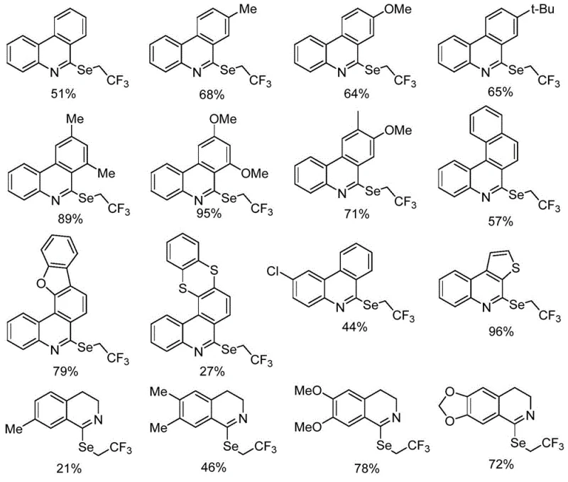 Substrate scope table displaying various trifluoroethylselenophenanthridine derivatives with yields ranging from 21% to 96%