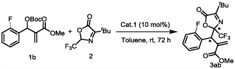 Specific example of substrate scope showing the synthesis of fluorinated derivative 3ab