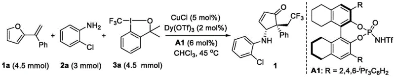 Scale-up experiment demonstrating commercial feasibility of the synthesis