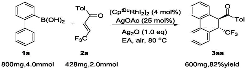 Scale-up reaction example demonstrating commercial viability and yield
